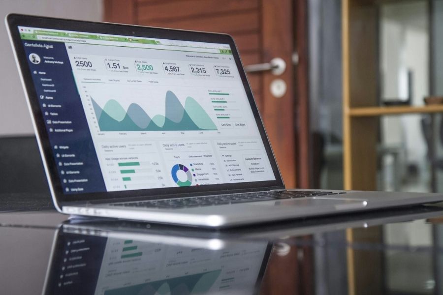 SAP Business One